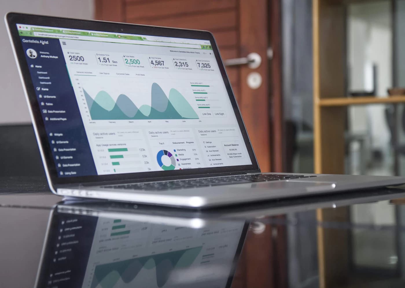 Laptop screen showing analytics performance graphs
